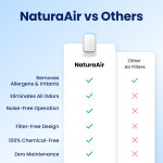 NaturaAir image
